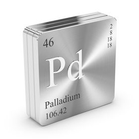 Palladium: keine Teilnahme an der Edelmetallrallye