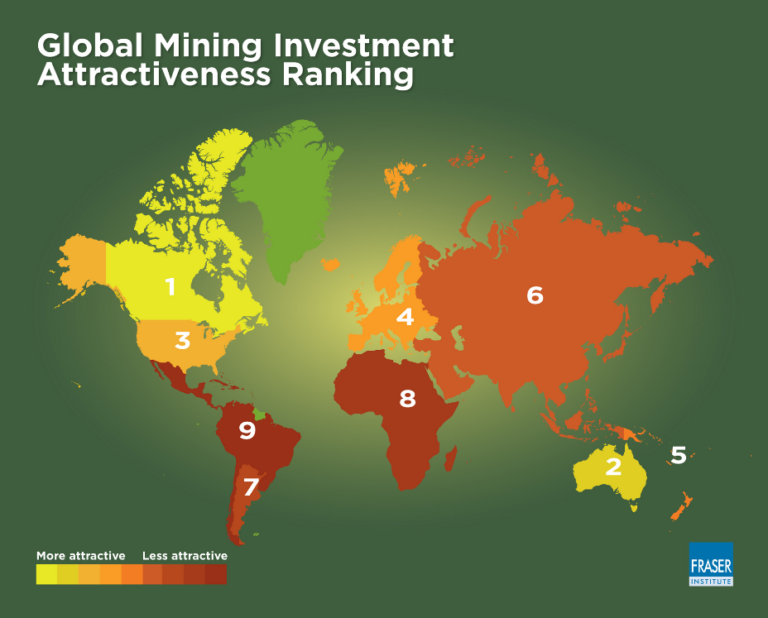  Quelle: Fraser Institute: Survey of mining companies 2017. 