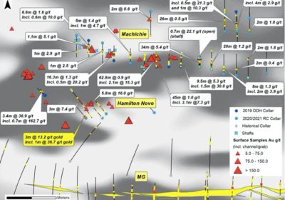 Cabral Gold Inc. stößt bei „Hamilton Novo” auf beachtliche Goldmineralisierung