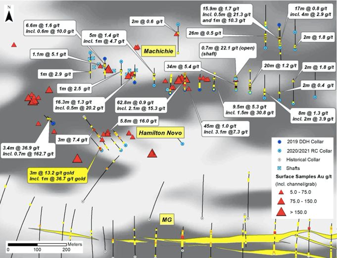 Cabral Gold Inc. stößt bei „Hamilton Novo” auf beachtliche Goldmineralisierung