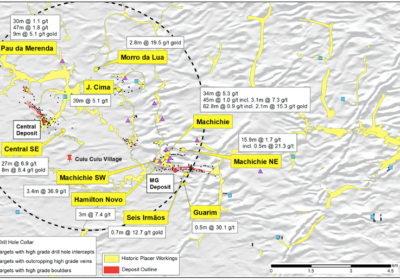 Cabral Gold Inc.: Zwei zusätzliche Bohrer und Neues von „Morro Da Lua“