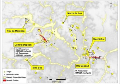 Cabral Gold: Zweite „Golddecke“ in „Cuiú Cuiú“ und weitere hochgradige Bohrergebnisse