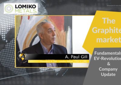 Exklusivinterview: Lomiko Metals, der Graphitmarkt und die „EV-Revolution“