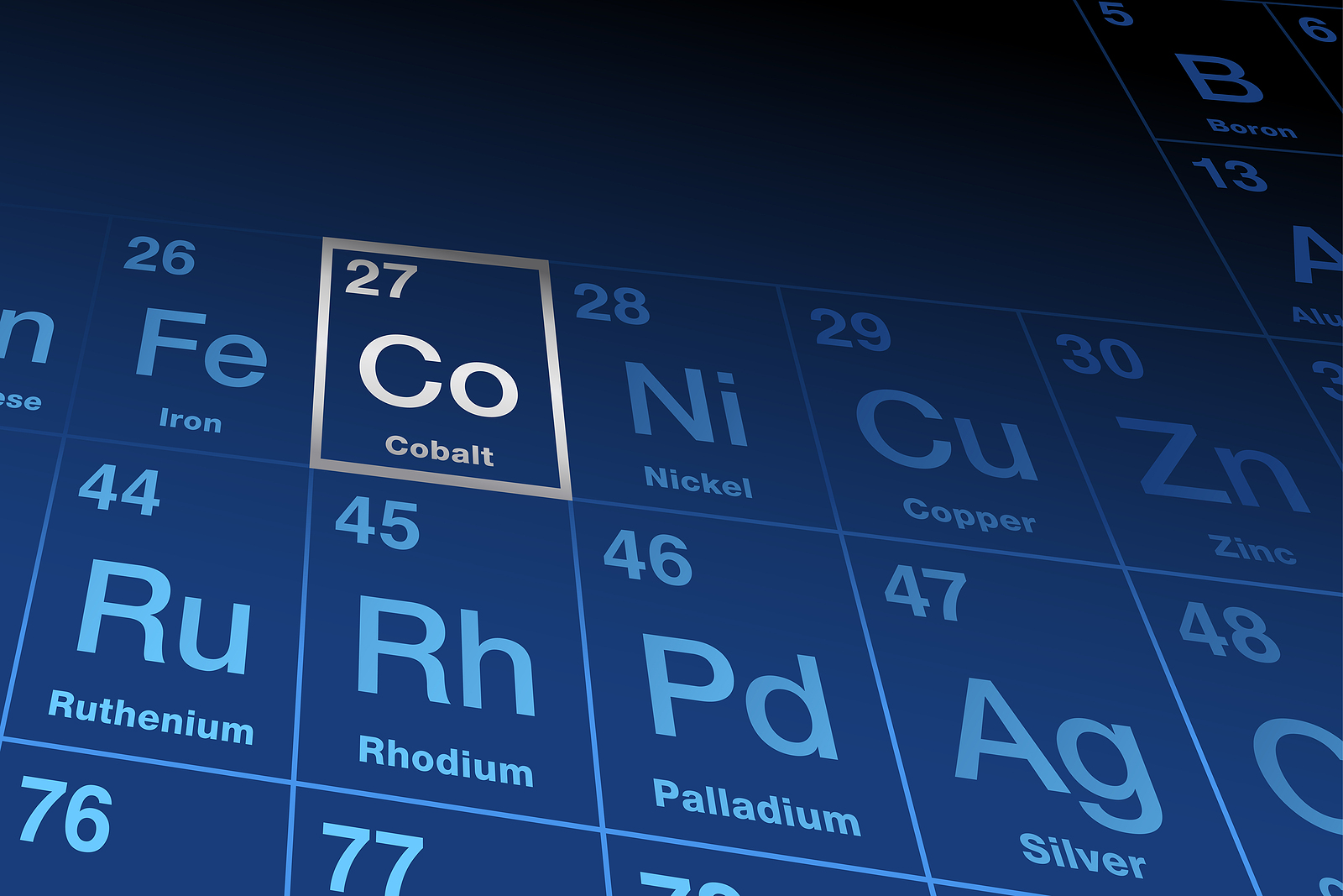 Neue Lieferquellen verschärfen den Preisverfall bei Kobalt - Miningscout